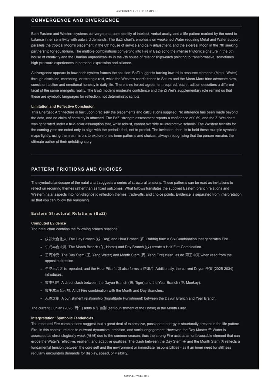 Fictional AstroZen sample page showing cross-system analysis