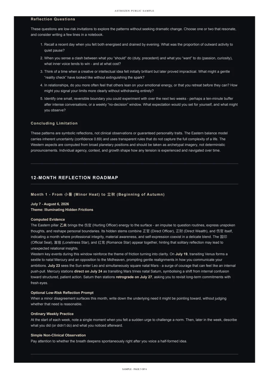 Source page for the monthly roadmap excerpt